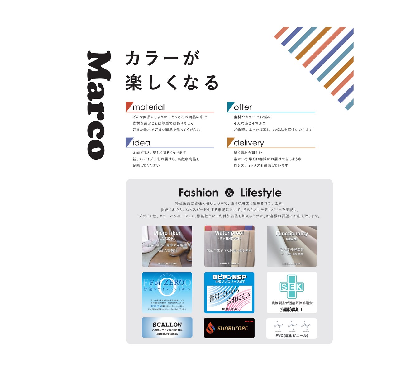 Marco Cudera (マルコ)さんの決済用ページ Marco Cudera (マルコ)さんの決済用ページ Marco Cudera (マルコ